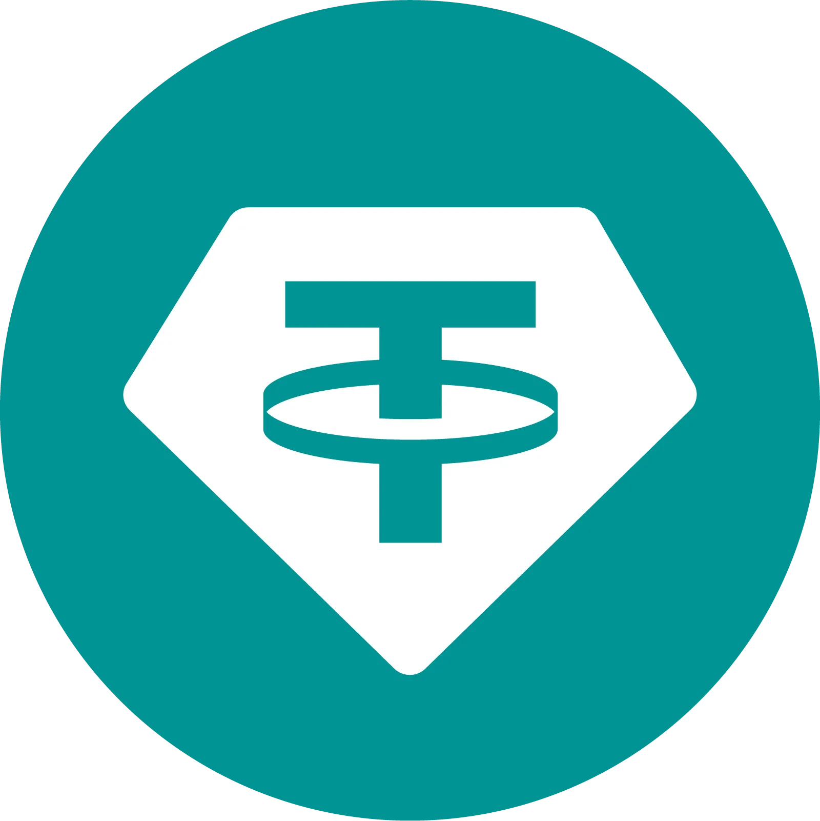 Tether (USDT)